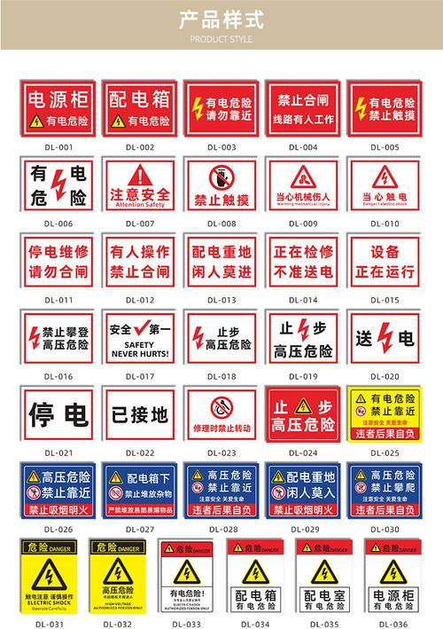 配电房重地闲人莫入警示牌当心触电标识牌配电箱电源柜提示牌标志