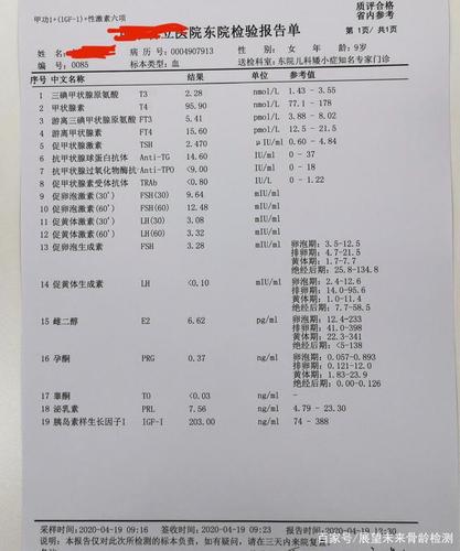 精准骨龄鉴定与预测在临床医学中起关键作用