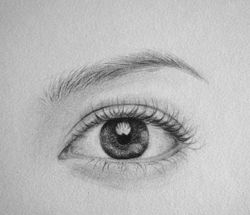 成都画室培训班告诉你有神的素描眼睛这样画?