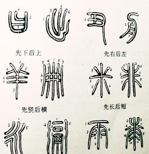大篆简笔画