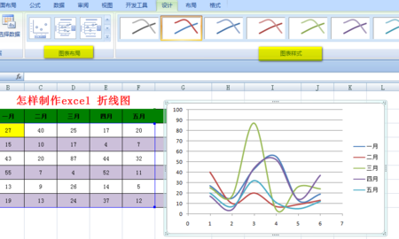 2007 方法: 1,打开excel表格,选择数据区域,并点击"插入"--图表--散点
