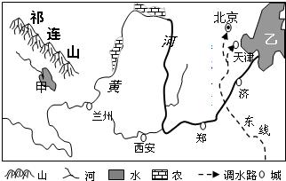 读"黄河流域略图",分析回答问题.