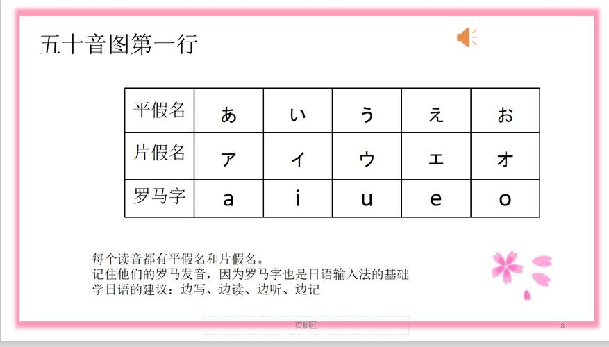 什么是日语的五十音图