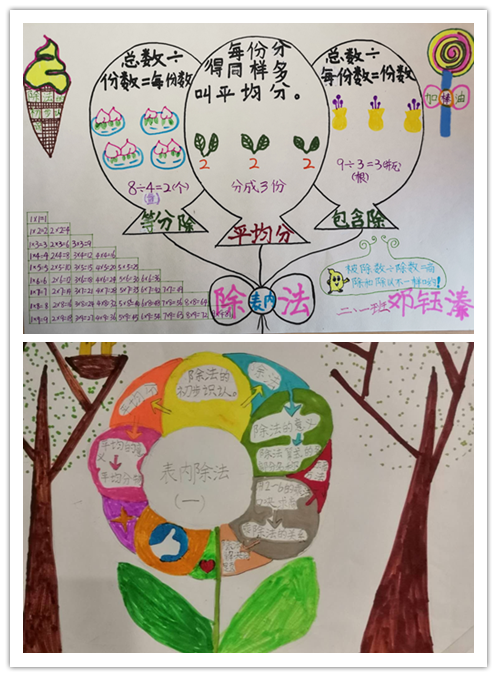 "数"我会画——二年级数学组第二单元数学小报展