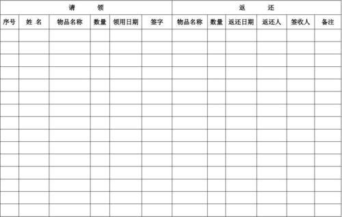 个人物品领用登记表