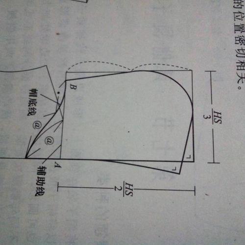 小孩衣服帽子怎样裁剪