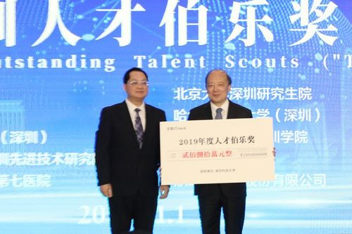 张福才