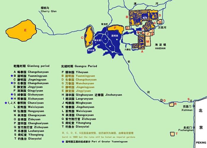 三山五园