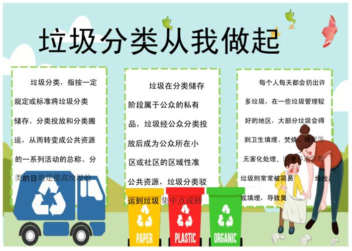 垃圾分类从我做起手抄报1.docx 1页