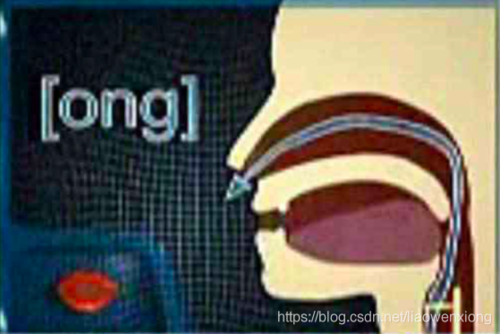 普通话/汉语拼音的发音口型和配图