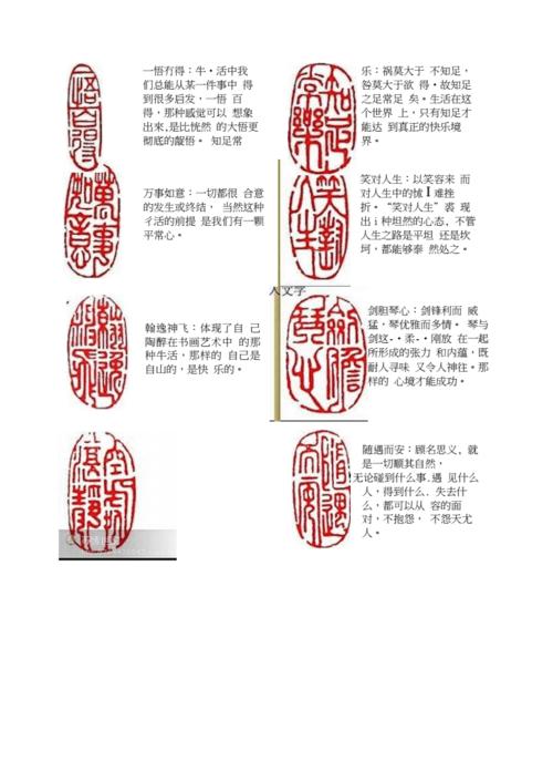 书画作品常用闲章欣赏.docx 19页