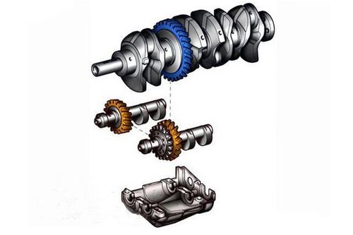 的轴,利用偏心重块所产生的反向振动力,使发动机获得良好的平衡效果