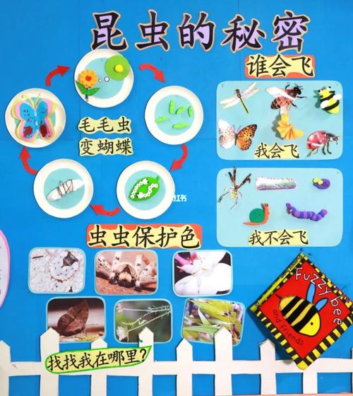 昆虫主题墙,喜欢_幼儿园_羽毛球_幼儿园开学环创_教育