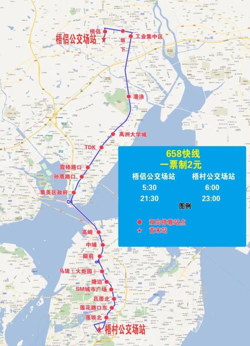 658路快线 梧侣公交场站—梧村公交场站 线路走向 梧侣公交场站始发