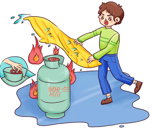 燃气安全知识宣传
