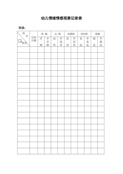 幼儿情绪情感观察记录表