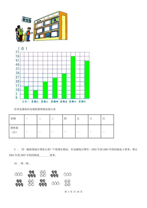 2020年(春秋版)人教版数学四年级上册第七单元《条形统计图》单元测试