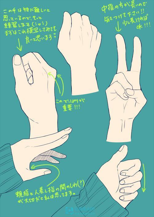 动漫人物手怎么画?不同角度