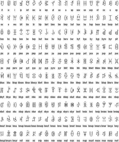 彝族有自己的文字吗?