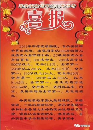 吕梁十三县中考喜报(全)