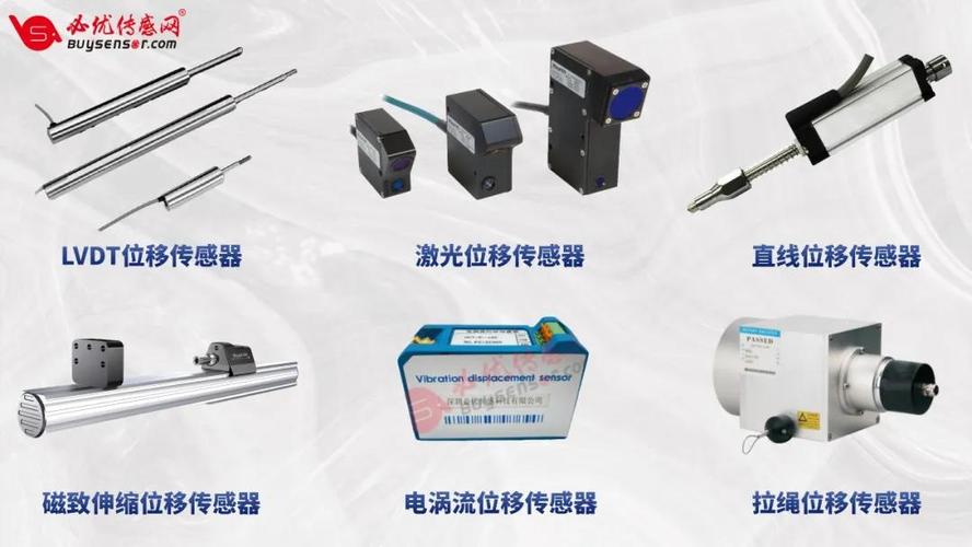 介绍位移传感器的种类及特点