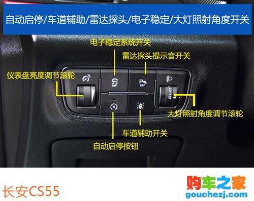 长安cs55油箱盖怎么开图解 长安cs55油箱开关在哪图解-汽车图片大全