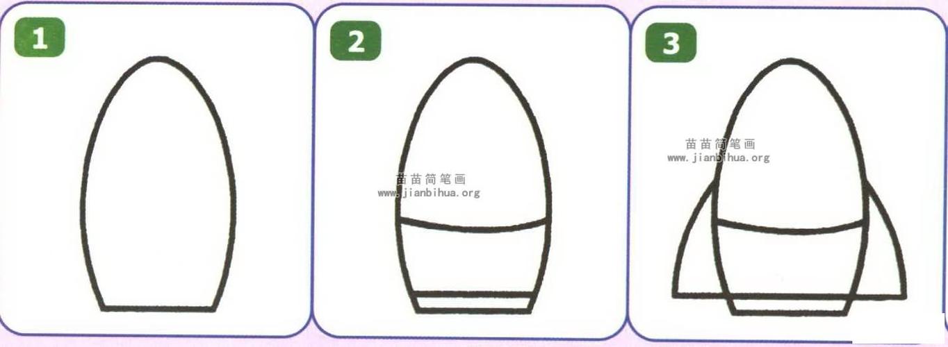 简笔画图解五 火箭资料: 火箭由装有易燃混合物的壳体组成的装置,燃烧