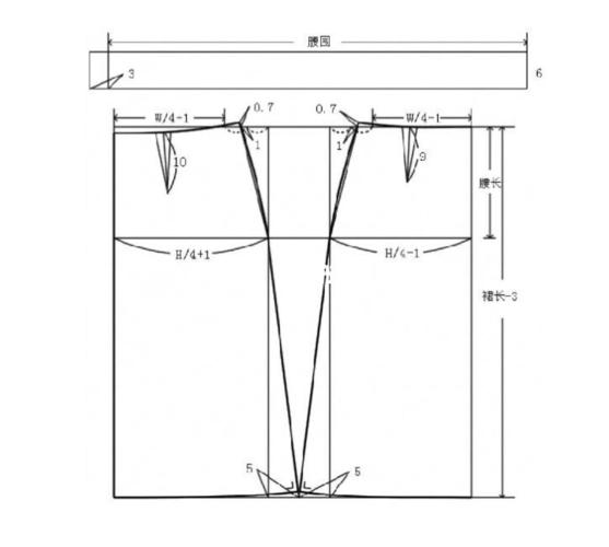 a字裙半身裙裁剪图纸样打版图_半身裙_百搭_裁剪图_兴趣爱好_手工