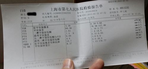 妈妈被临床诊断为高血压,下面是化验单,求指教!谢谢