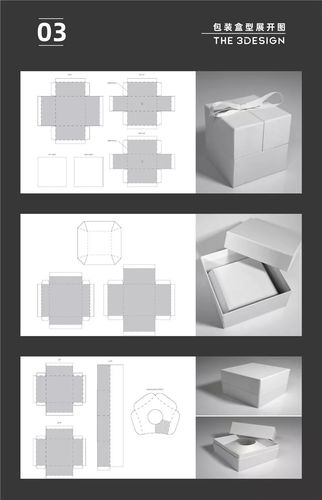 一组实用的包装盒型展开图