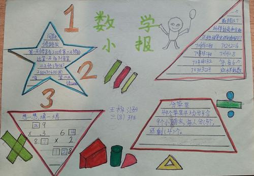 多位数乘一位手抄报小数乘法手抄报