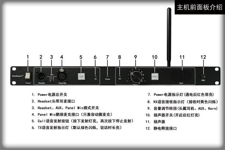 迪特康姆无线导播通话系统全双工无线导播tally系统