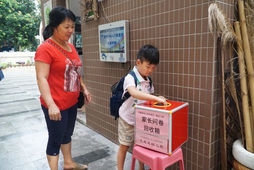 小朋友将家长问卷调查表放入投票箱