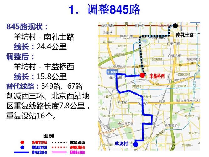 845路现状羊坊村-南礼士路线长24.4公里调整后羊坊