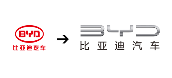 比亚迪汽车全新logo,竟然藏了这么多细节