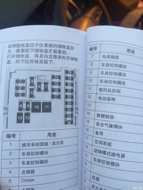 大神进来看看2013款英朗gt手进雨刮器保险丝烧了