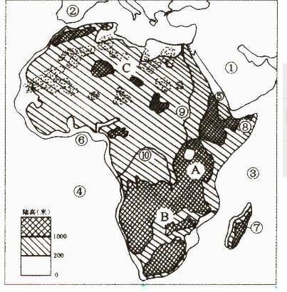 读非洲地形图,回答下列问题