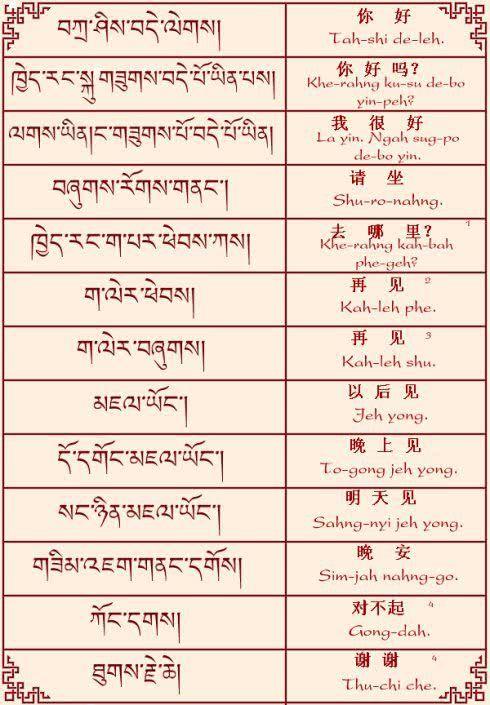 不丹:采用藏文.