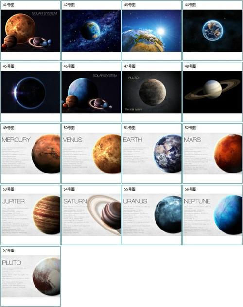 太阳系九大行星 地球天文科普 海报装饰画实木相框墙画不干胶贴画_7折