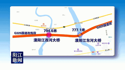关注g325国道改线进展:漠阳江东河,西河大桥建设火热