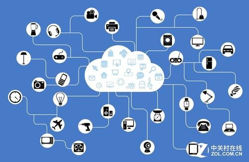 互联网技术,以及通信技术等领域的高速发展,万物互联成为近年来,乃至
