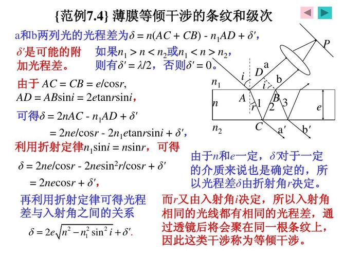 光学之薄膜等倾干涉的条纹和级次ppt