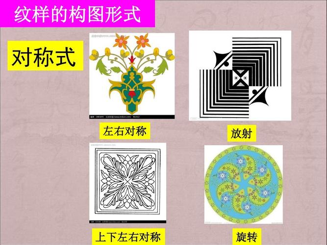 第一课_了解纹样_新人教美术八年级下册第二单元_纹样
