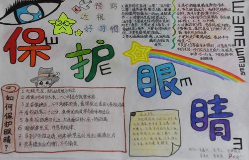 防近视手手抄报简笔画