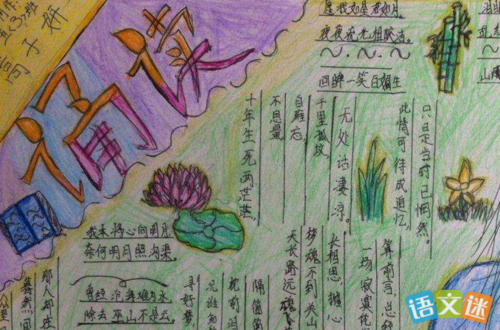 经典诵读手抄报参考