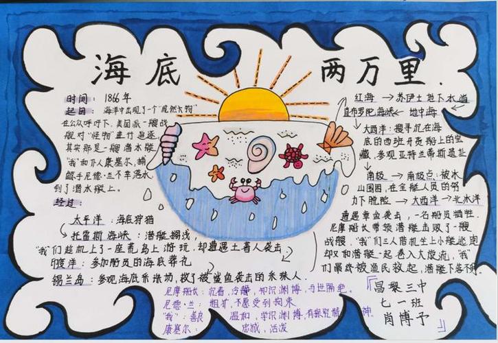 《海底两万里》思维导图 3班