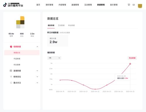 抖音上线创作服务平台,提供高清视频上传,数据看板等服务