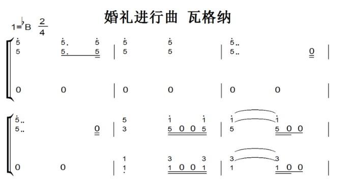 婚礼进行曲 瓦格纳 有试听 钢琴谱 简谱 钢琴双手简谱