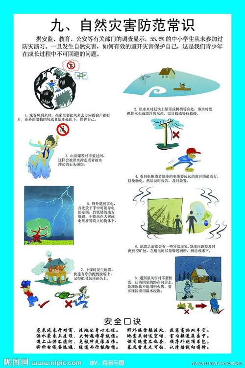 建议家长结合日常生活,告诉幼儿有关自然灾害的安全知识,提高孩子自我