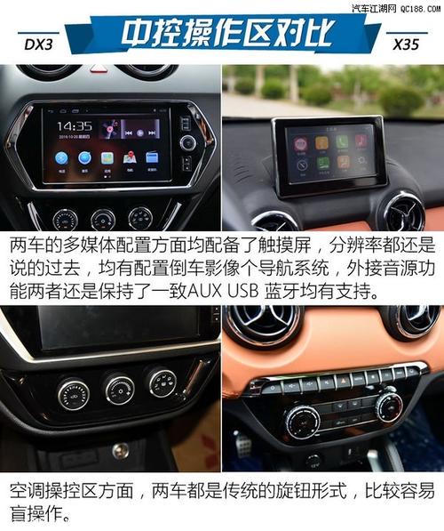 10万块更多的选择 东南dx3对比绅宝x35